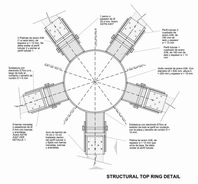 BIM Architecture | Luum Temple, Natural Beauty under Bamboo Parameter Digitization/CO-LAB Design Office