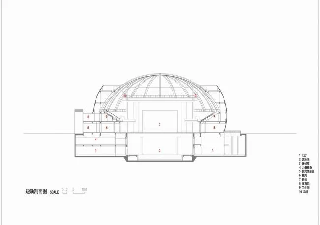 BIM Architecture | Beijing Architecture New Year's Eve Campus Gymnasium/Beijing Construction Engineering Architectural Design and Research Institute