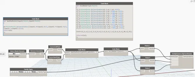 Dynamo Programming in Revit - Code Block