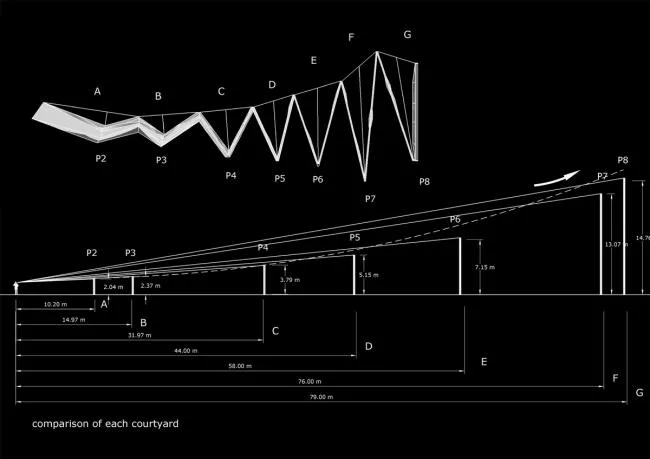 BIM Architecture | See Mount Wutai Theater/Zhu Xiaodi Studio · BIAD again