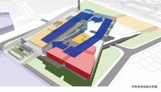 BIM Architecture | Sailing 