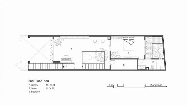 BIM Architecture | Space Nesting, Breathing Tropical Room/IZ Architects