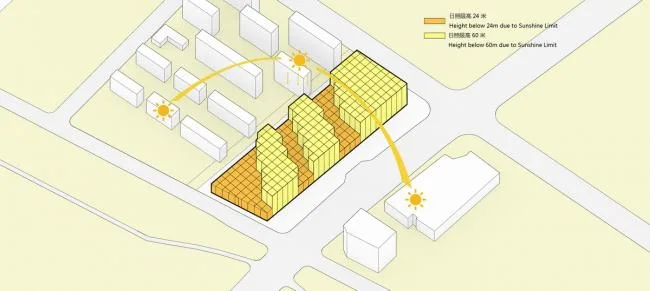 BIM Architecture | Urban Symbiotic Space - Nanjing Shimao Smart Park& 52+Mini Mall/Chengzhi Design