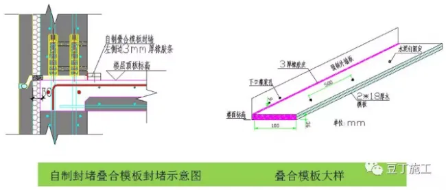 BIM and Prefabricated Construction | Detailed Explanation of PC Construction Process for Prefabricated High-rise Residential Buildings with Two Exquisite Videos, Doubling the Effect!