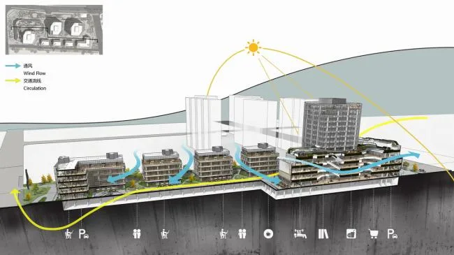 BIM Architecture | Urban Symbiotic Space - Nanjing Shimao Smart Park& 52+Mini Mall/Chengzhi Design
