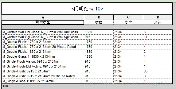 Revit detail table reading, storing detail table data to SQL Server database, Python reading database