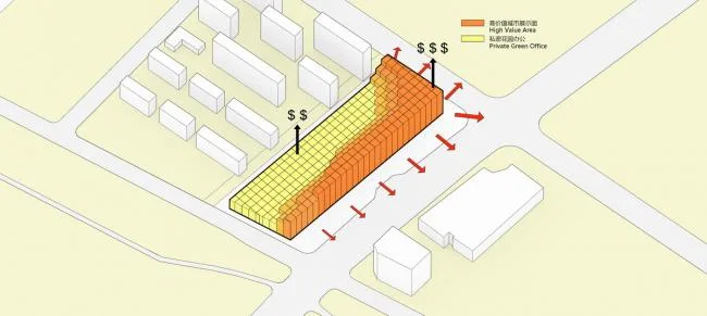 BIM Architecture | Urban Symbiotic Space - Nanjing Shimao Smart Park& 52+Mini Mall/Chengzhi Design