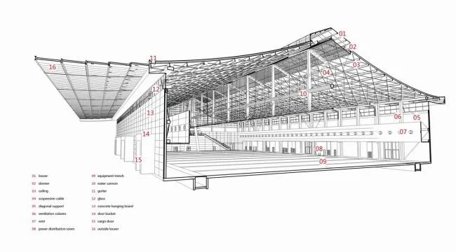 BIM Architecture | Shijiazhuang International Convention and Exhibition Center, World's Largest Suspension Structure Exhibition Hall/Tsinghua University Architecture Design and Research Institute