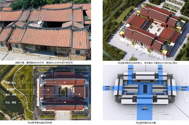 BIM Architecture | Ancient Methods Used Today, Red Anthem - Comprehensive Teaching Building of Gu Wenchang Cadre College (Phase I)/Xiamen Branch of China Academy of Building Research