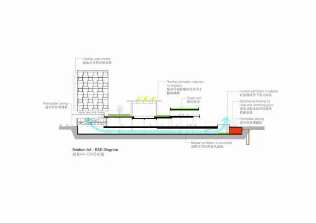 BIM Architecture | Kunshan New Jiangnan Career Expo/BAU