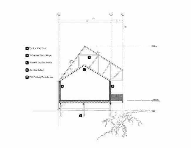 BIM Architecture | Rural Community in Children's Sketches: Bastion Veterans Community/OJT