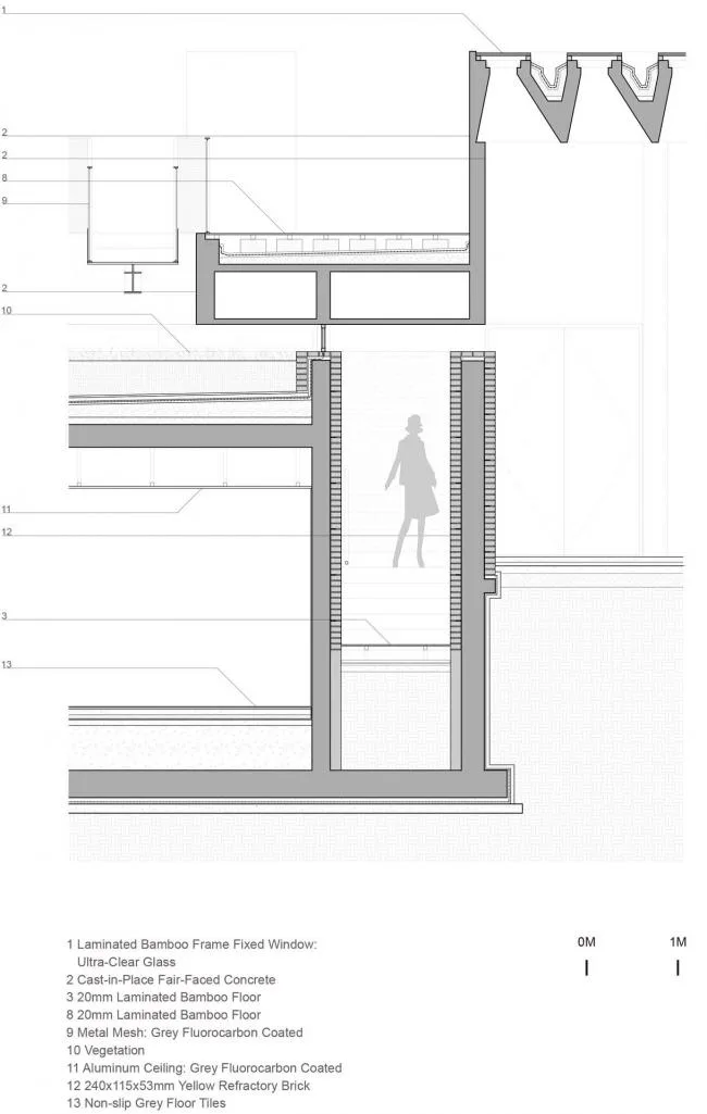 BIM Architecture | Seaside Restaurant/Vertical Building