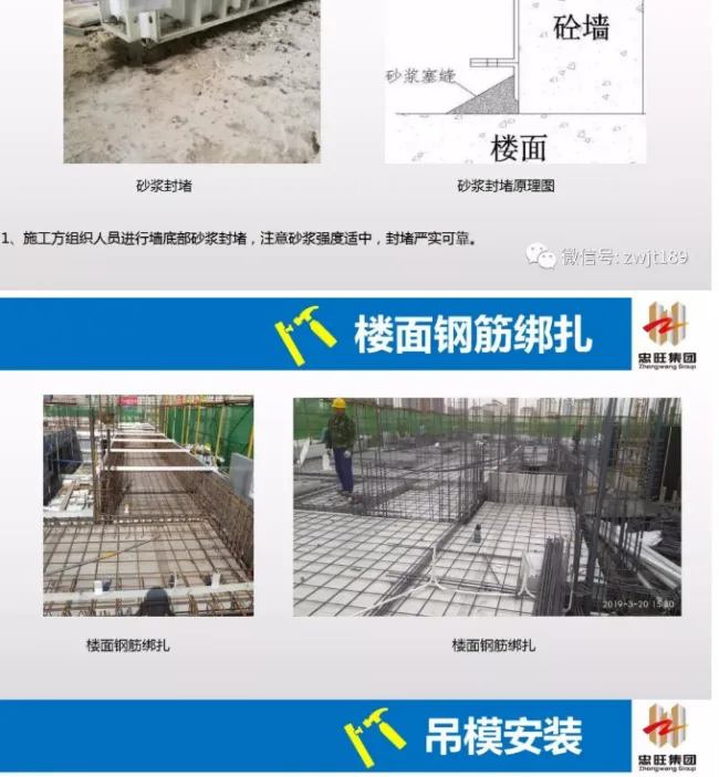 BIM and Prefabricated Aluminum Alloy Template Assembly Precautions and Construction Safety Points