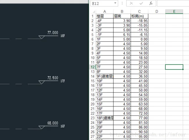 Revit secondary development _ Import data into Excel