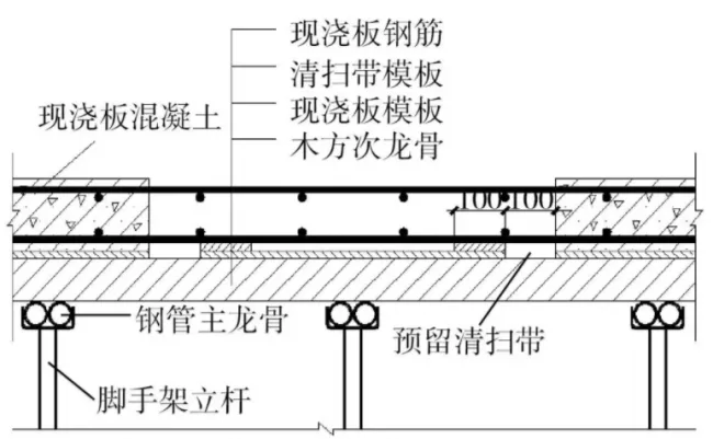 BIM and Prefabricated Construction | One Improvement on the Construction Process of Post pouring Strip