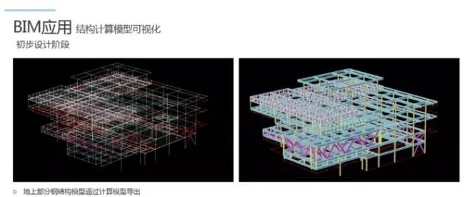 BIM and Prefabricated Architecture | BIM Application Case Study - Cheng Shifa Art Museum New Construction Project