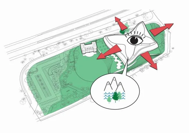 BIM Architecture | Butterfly like Lightly Spreading Wings: International Olympic Committee Headquarters/3XN