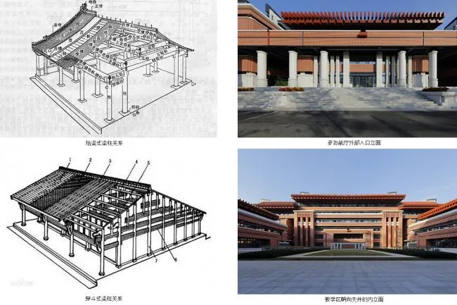 BIM Architecture | Ancient Methods Used Today, Red Anthem - Comprehensive Teaching Building of Gu Wenchang Cadre College (Phase I)/Xiamen Branch of China Academy of Building Research