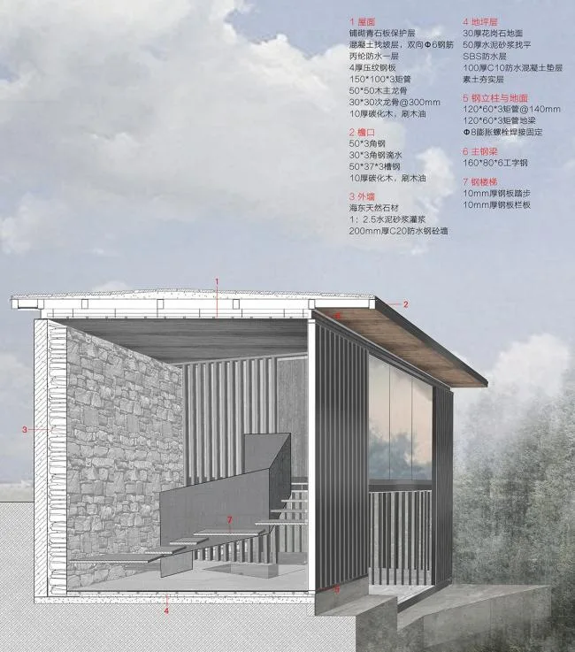BIM Architecture | Sunset Glow Over Cang'er Lake: Notes on the Construction of the Slow House in Dali/IDO Yuanxiang Architecture+Chongqing Hexin Architectural Design Institute