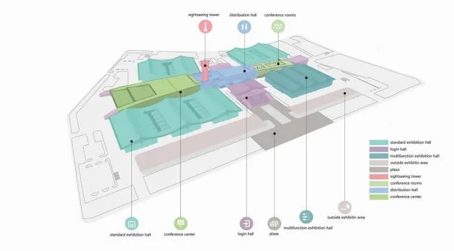 BIM Architecture | Shijiazhuang International Convention and Exhibition Center, World's Largest Suspension Structure Exhibition Hall/Tsinghua University Architecture Design and Research Institute