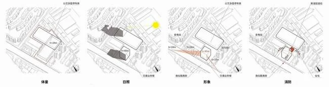 BIM Architecture | Yixian Road Bus Parking Lot Renovation Project/Tongji New Year's Night School Architectural Design Seminar Institute