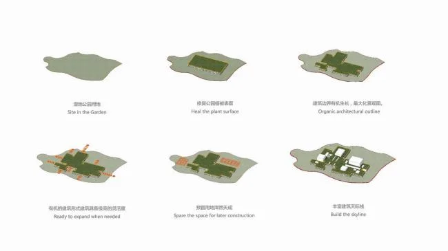 BIM Architecture | Hidden in Nature, Tang Zhongying Foundation China Middle/Zhejiang New Year Night School Architectural Design Seminar Institute
