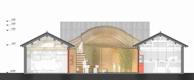 BIM Architecture | Modern Collision and Perception of Traditional Chinese Elements: Beijing Nestl é CAF É/RSAA/Zhuang Ziyu Studio