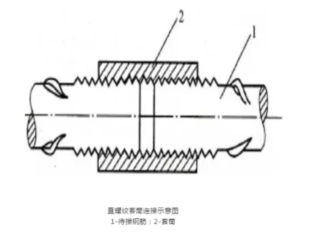 BIM and Prefabricated Shear Wall Vertical Connection Nodes