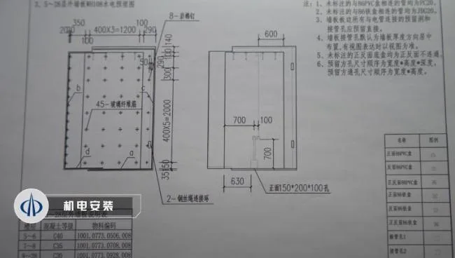 BIM and Prefabricated Structures | Focusing on the First Prefabricated Integrated Shear Wall Structure Construction Project in Shanxi Province