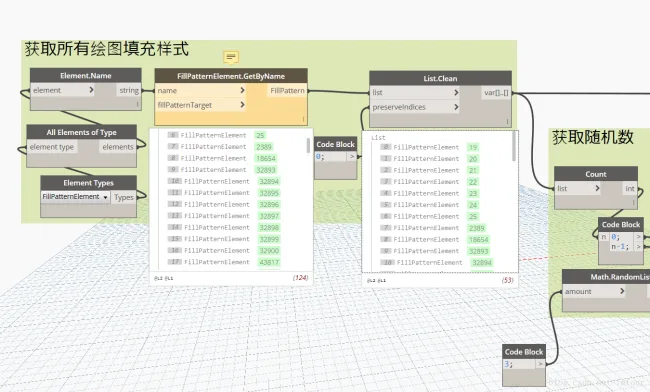 Dynamo_ Randomly Obtain Fill Styles