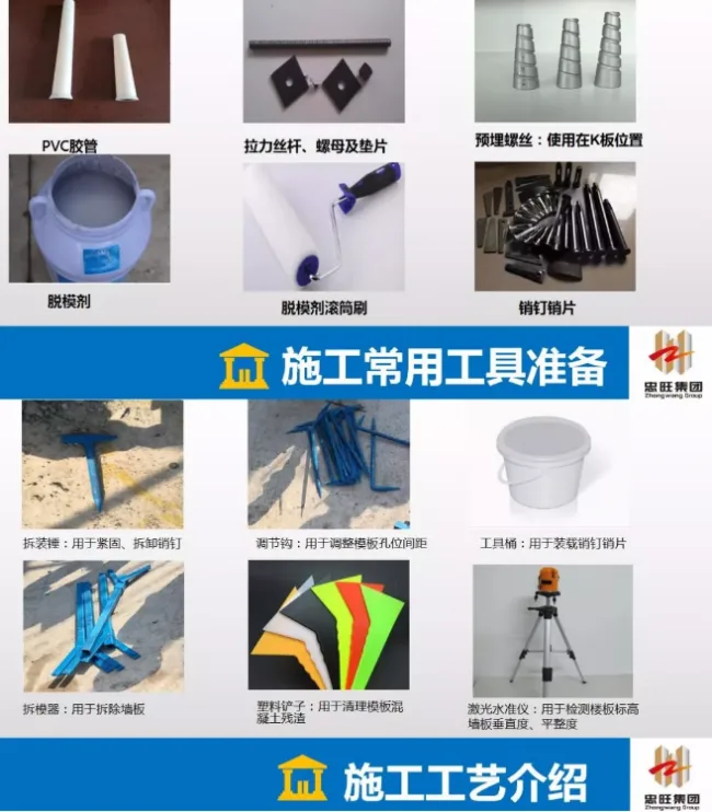 BIM and Prefabricated Aluminum Alloy Template Assembly Precautions and Construction Safety Points