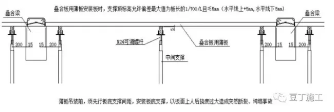 BIM and Prefabricated Construction | Detailed Explanation of PC Construction Process for Prefabricated High-rise Residential Buildings with Two Exquisite Videos, Doubling the Effect!