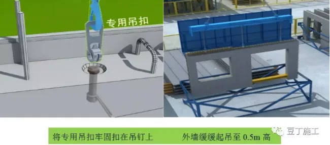 BIM and Prefabricated Construction | Detailed Explanation of PC Construction Process for Prefabricated High-rise Residential Buildings with Two Exquisite Videos, Doubling the Effect!