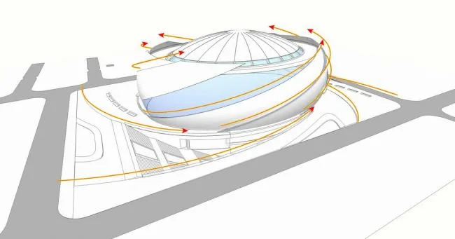 BIM Architecture | Beijing Architecture New Year's Eve Campus Gymnasium/Beijing Construction Engineering Architectural Design and Research Institute