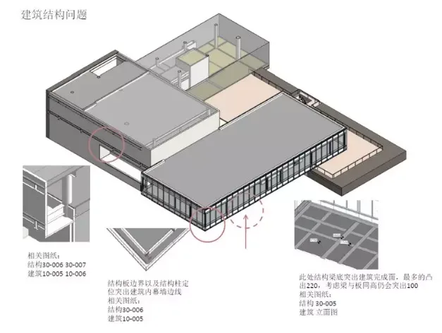 BIM and Prefabricated Architecture | BIM Application Case Study - Cheng Shifa Art Museum New Construction Project