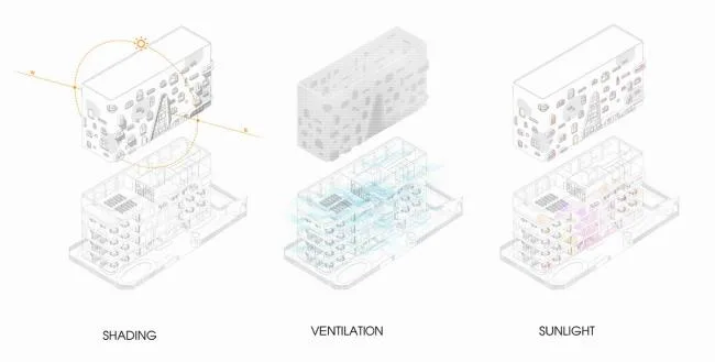 BIM Architecture | Enchanting and Fairy Tale like Kindergarten/KIENTRUC O
