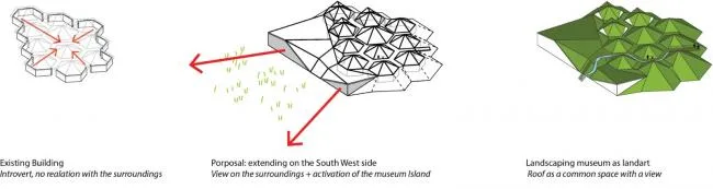 BIM Architecture | Large scale Art Sculpture with Unscrupulous Wetland Scenery: Biesbosch Museum Island, Netherlands/Studio Marco Vermeulen