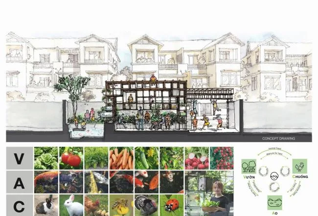 BIM Architecture | Zero Carbon Library Involved in Agricultural Cycle: Vac Library/Farming Architects
