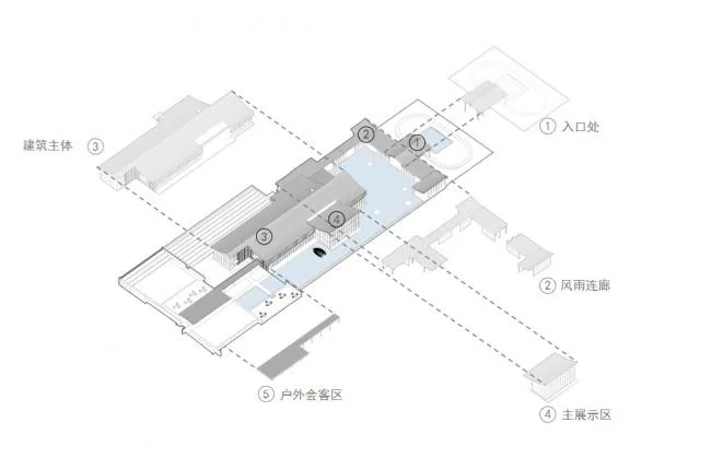 BIM Architecture | Yuehu Academy Shapes Cultural Labels for Cities and Communities/Hope Inc. HYP-ARCH
