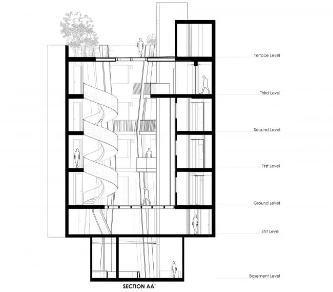 BIM Architecture | Breaking through Facades, Indian Studio with Openness and Privacy Coexistence/Anagram Architects