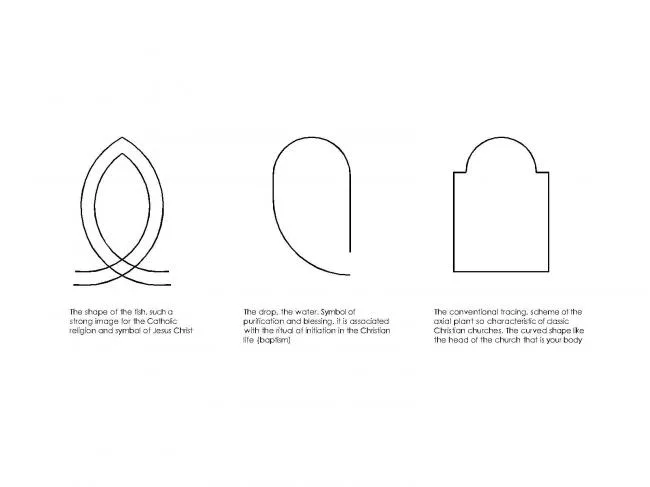 BIM Architecture | Sacred and Pure Energy Space: Legares Church/FCC Arquitectura