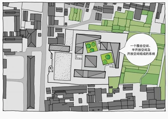 BIM Architecture | Jiangsu Shuoji Kindergarten - The Hope of Left behind Villages/Crossboundaries, Beijing