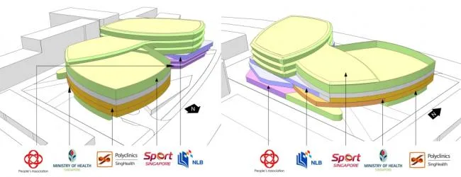 BIM Architecture | Public Communities in the Jungle: Wuluo Heartbeat Building/ONG& ONG