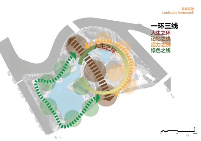 BIM Architecture | Shaheyuan Park/Aobo Scenic Area