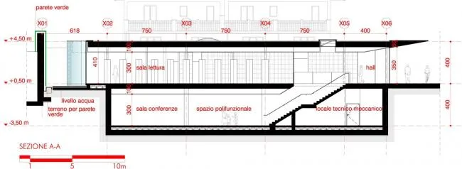 BIM Architecture | Ranero Library/Andre Maffei Architecture Firm