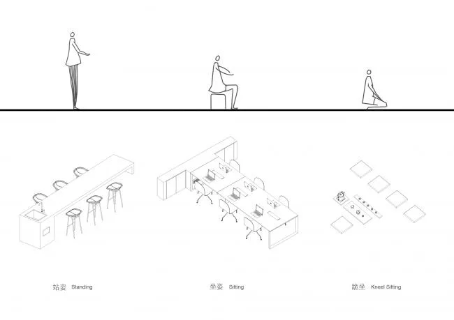 BIM Architecture | Tree Courtyard/Integrated Architecture