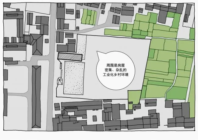 BIM Architecture | Jiangsu Shuoji Kindergarten - The Hope of Left behind Villages/Crossboundaries, Beijing
