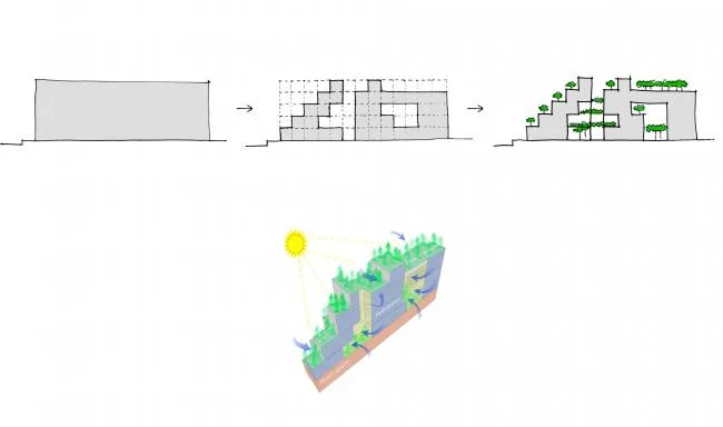 BIM Architecture | Quiet and lush, staggered terraced roofs: Vietnam Flower Garden Apartments/Ho Khue Architects
