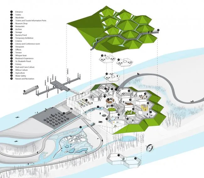 BIM Architecture | Large scale Art Sculpture with Unscrupulous Wetland Scenery: Biesbosch Museum Island, Netherlands/Studio Marco Vermeulen
