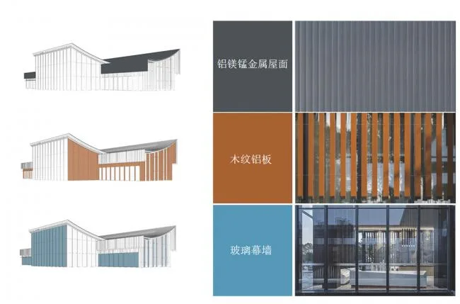 BIM Architecture | Yuehu Academy Shapes Cultural Labels for Cities and Communities/Hope Inc. HYP-ARCH